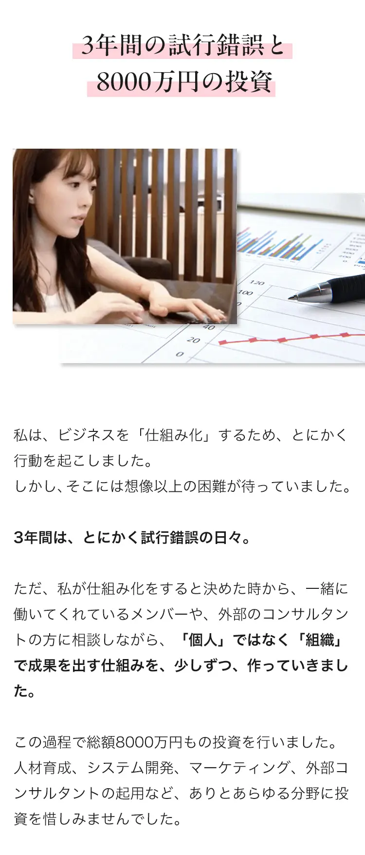 3年間の試行錯誤と8000万円の投資